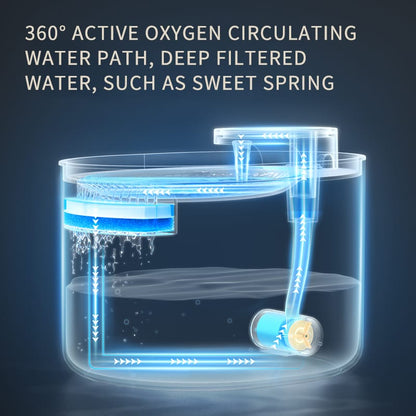 Automatic Cat Water Fountain - Ultra-Quiet Pet Dispenser
