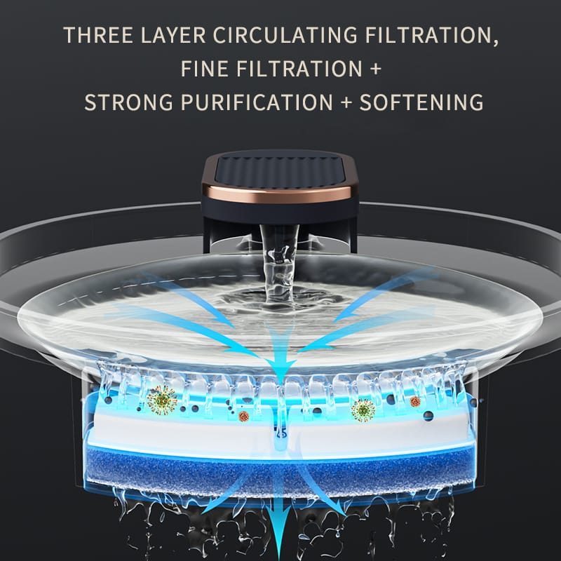 Automatic Cat Water Fountain - Ultra-Quiet Pet Dispenser