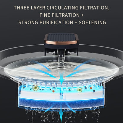 Automatic Cat Water Fountain - Ultra-Quiet Pet Dispenser
