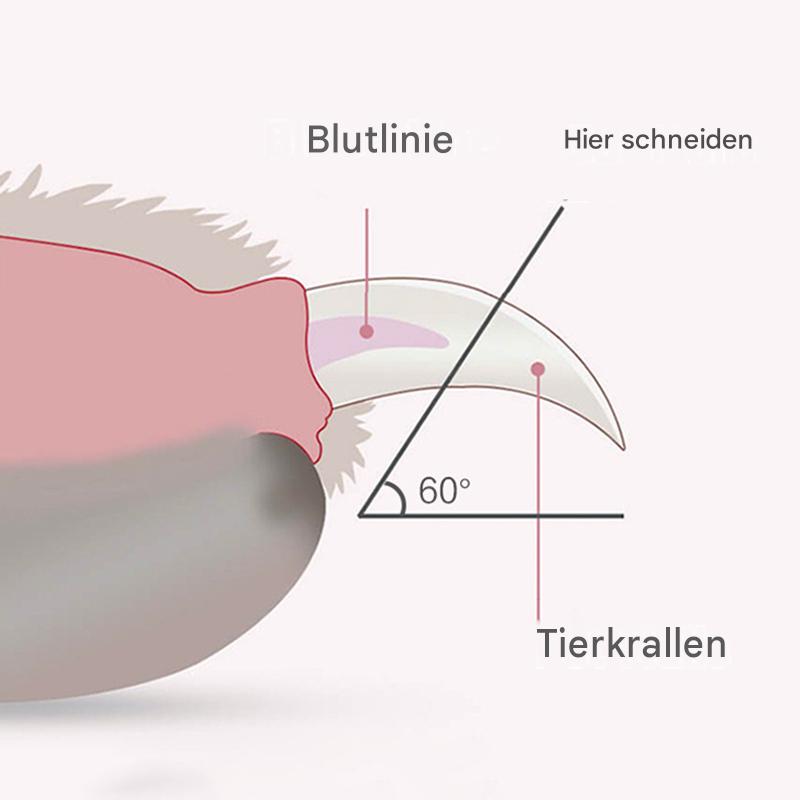 LumiClaw™ – Professioneller LED-Krallenschneider für Hunde & Katzen